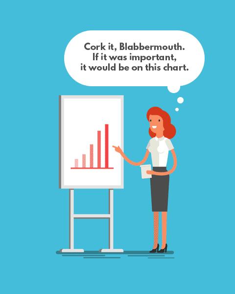 Cork it, Blabbermouth. If it was important, it would be on this chart. (Cartoon)